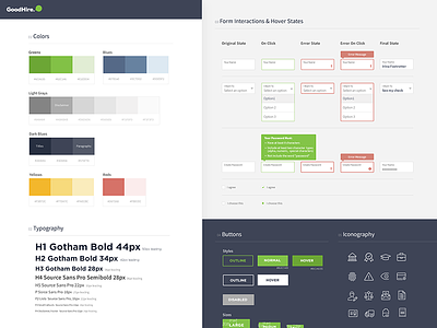 GoodHire - UI Styleguide colors forms icons startup styleguide styles typography ui