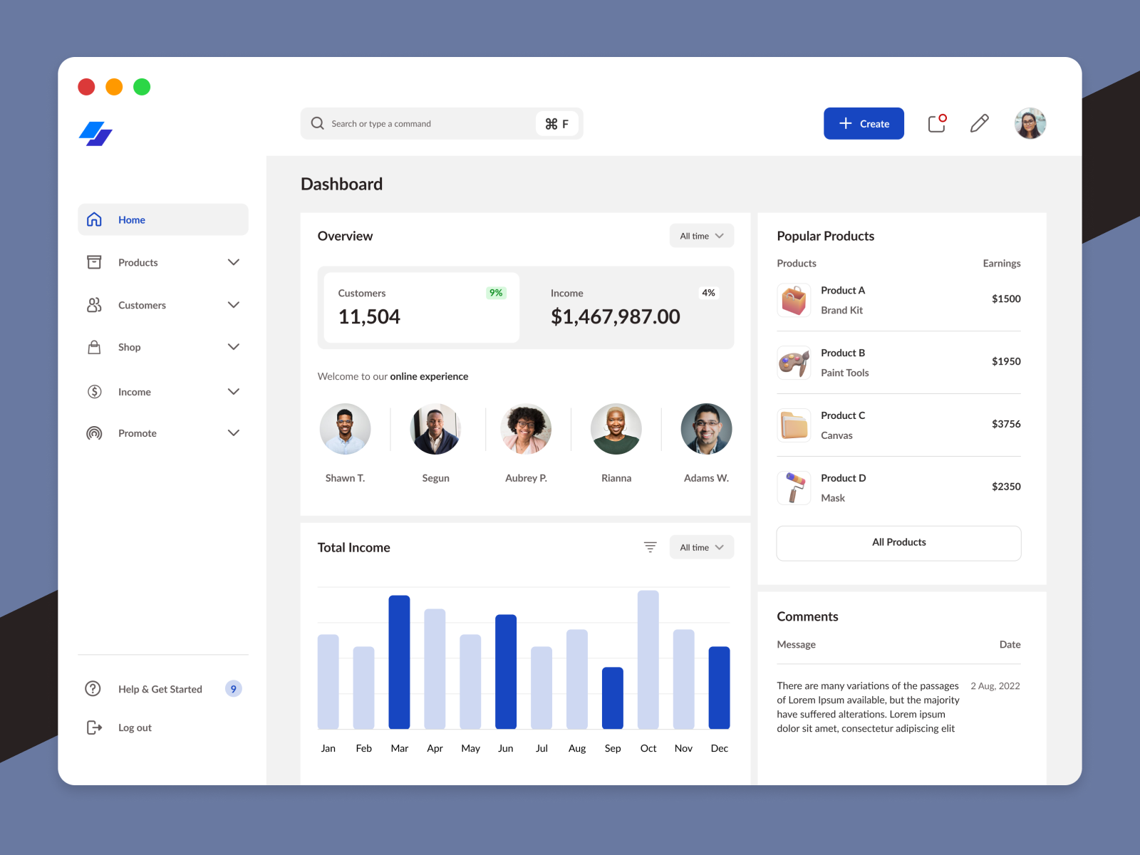 Management Dashboard UI by Gold Zena on Dribbble