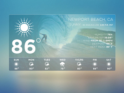 Weather Widget Ui icons modal psd surfing ui user experience ux weather widget