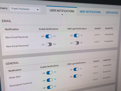 Backend CRM Admin Wip