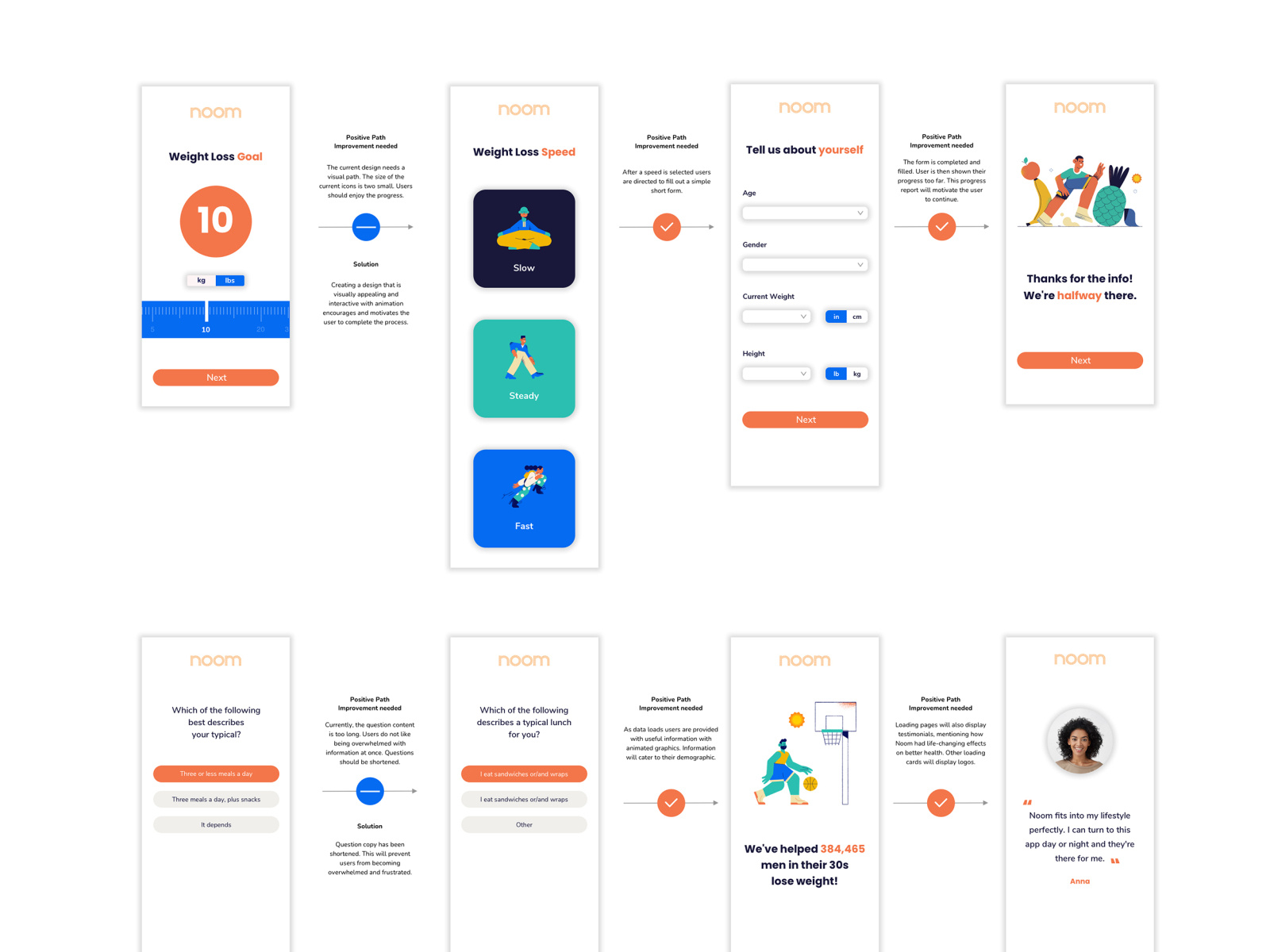 noom-onboarding-journey-by-isabel-izzy-on-dribbble