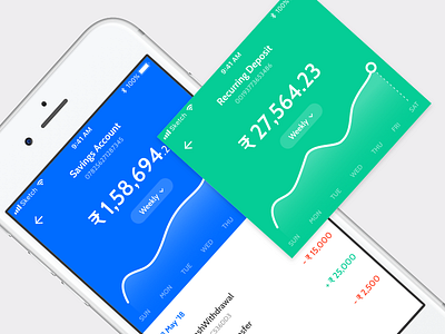 Some more Screens of the Banking app that I am working