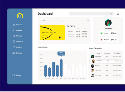 Crypto Dashboard dashboard design investment ui ux