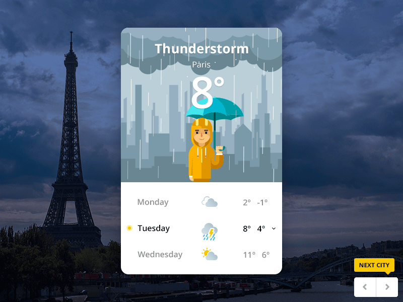 Weather Card UI animation interface paris thunderstorm ui weather weather card