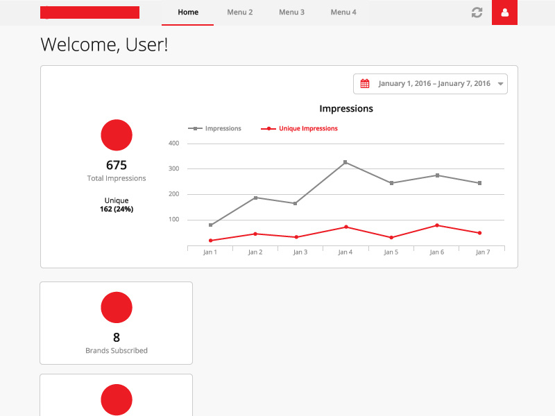 Admin Panel (WIP) ux design ui design analytics graph chart admin dashboard web app ux ui