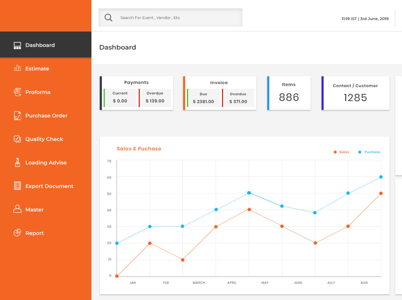 ERP UI For Export House by Kalpesh Raj Soni on Dribbble