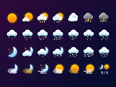 Weather Icons colors icon ps ui weather