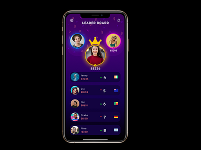 LeaderBoard dailyui design leaderboard ui ux