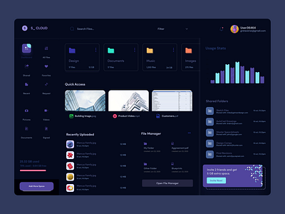 Dashboard design for s-cloud cloud storage dashboard figma ui design