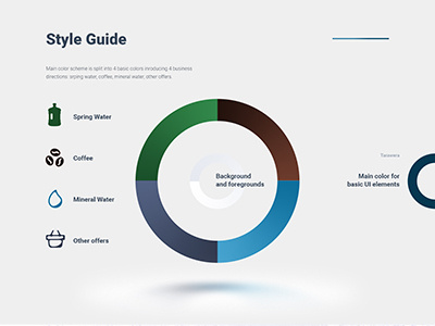 Venden Behance Case color scheme design elements ui