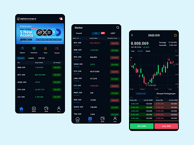 Mobile Apps Crypto Exchange digitalexchange.id (Dark Mode) branding ui