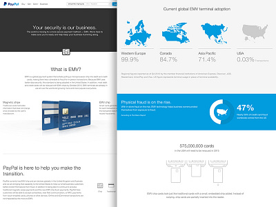 PayPal EMV adaption cards chip credit card emv layout paypal web design website