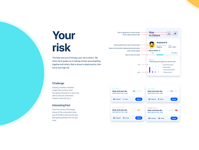 Your risk clean create dashboard design event health mobile people risk system ui ux