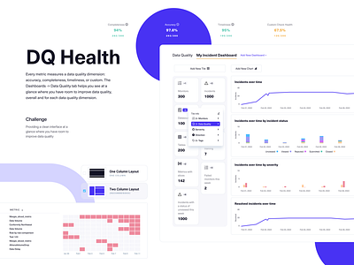 Data Quality Health chart check clean dashboard data data quality design incident metric monitor simple system table ui ux