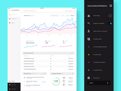 Concierge Dashboard WIP clean dashboard flat graph home menu minimal navigation sales type ui