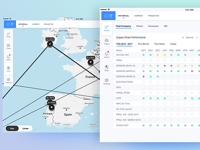 Medical Tracking Application V2 app chart dashboard data enterprise map track ui ux widget