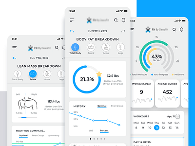 Fitness App app chart clean dashboard data design flat icon mobile simple type ui ux vector widget