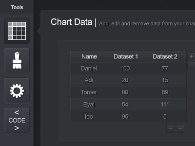 Chartsninja