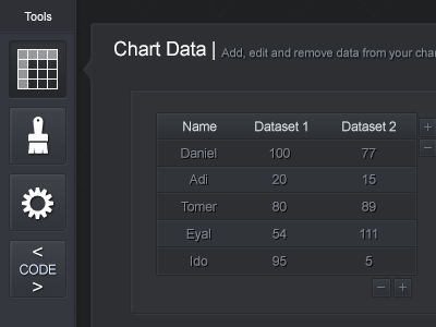 Charts Ninja - Tools menu