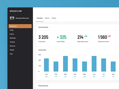 Sidebar Space Switcher - Spaceflow