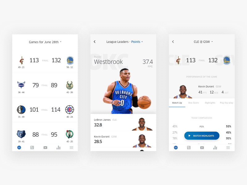 NBA App Concept