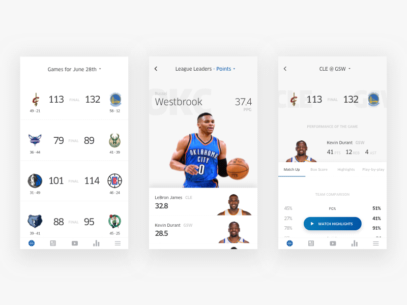 NBA App Concept animation app basketball ios light nba night score transition