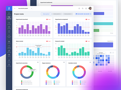 EE - Project Stats