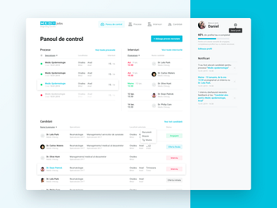 Dashboard - Employer