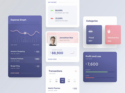 Personal Finance UI after effects animation app cards finance graph mobile profile user interface ux