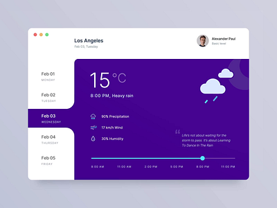 App concept to know Weather animation app clean material design minimal product design ui weather
