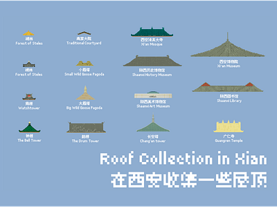 Modernology | Roof Collection in Xi'an City 3d architecture building design space voxel