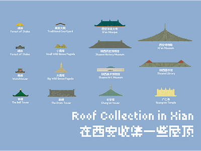 Modernology | Roof Collection in Xi'an City