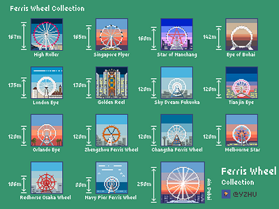 Pixel | Collecting some ferris wheels