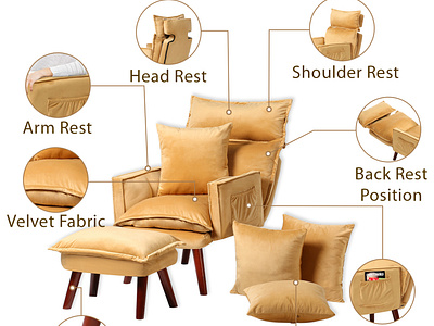sofa infographics design|| amazon product photography|| images