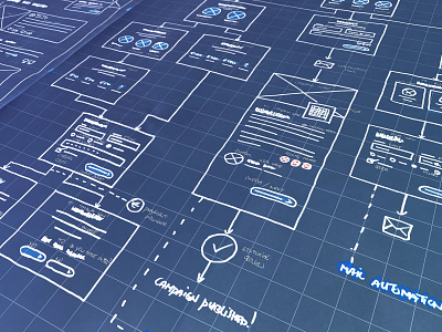 Blueprint or Wireframe? blueprint concept concepting drawing ux ux design uxdesign uxui wireframe