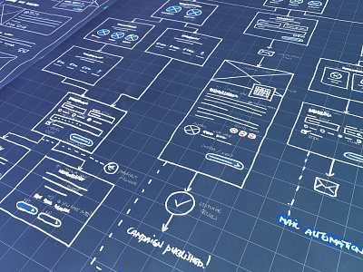 Blueprint or Wireframe?