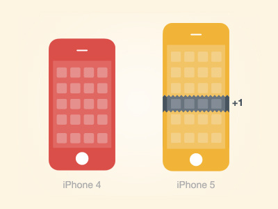 iPhone 4 vs iPhone 5 5 iphone upgrade