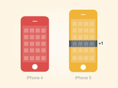 iPhone 4 vs iPhone 5