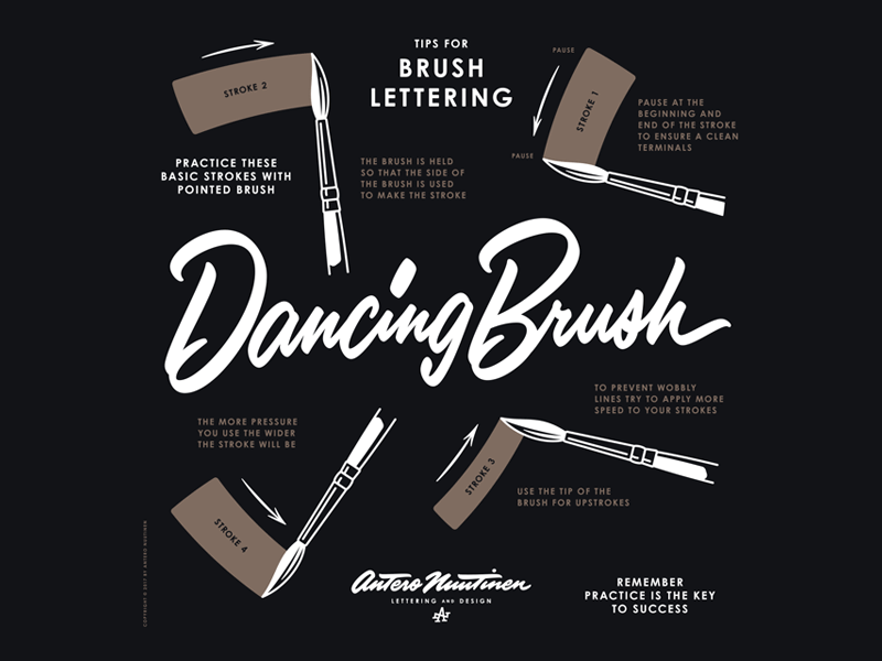 Dancing Brush – Tips for Brush Lettering brushlettering brushscript brushstrokes calligraphy design handlettering lettering letteringtips script typography