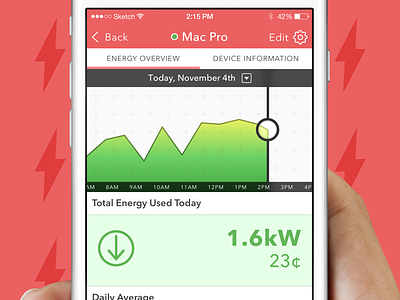 Energy Hog - Device Statistics app energy hog gui ios iphone ui