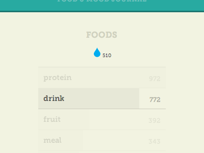 foods/drinks css selected subtle