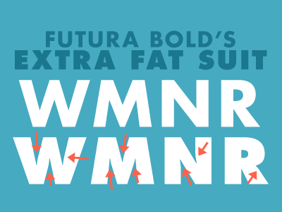 Futura Bold's Extra Fat Suit beef extra bold extra fat futura