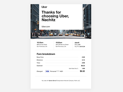 #dailyui #017 #dailyui017 clean concept design email receipt freelance nachitz simple uber