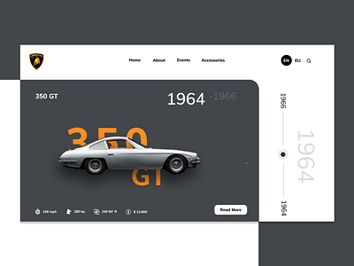 Vintage Car Web UI