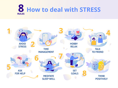 Stress Infographics corporate depression emotional flat gradient help human illustration infographic infographics man people psychology stress trendy vector woman