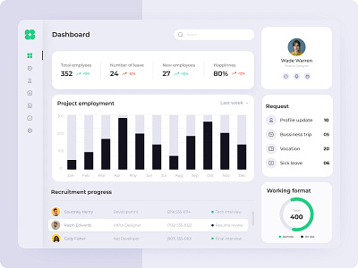 Dashboard Design