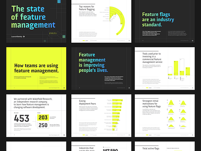 The state of feature management data ebook feature management information launchdarkly pdf report survey
