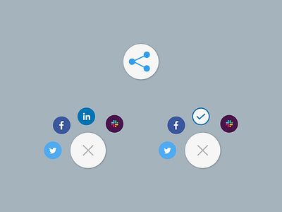 Social Share Button