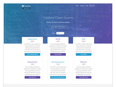 Open Source Landing Page background design header landing page masthead modern open source subtle toggle typography ui ux