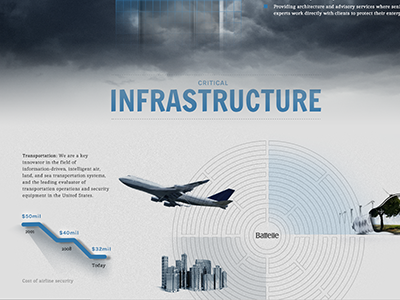 Infographic Concept Board